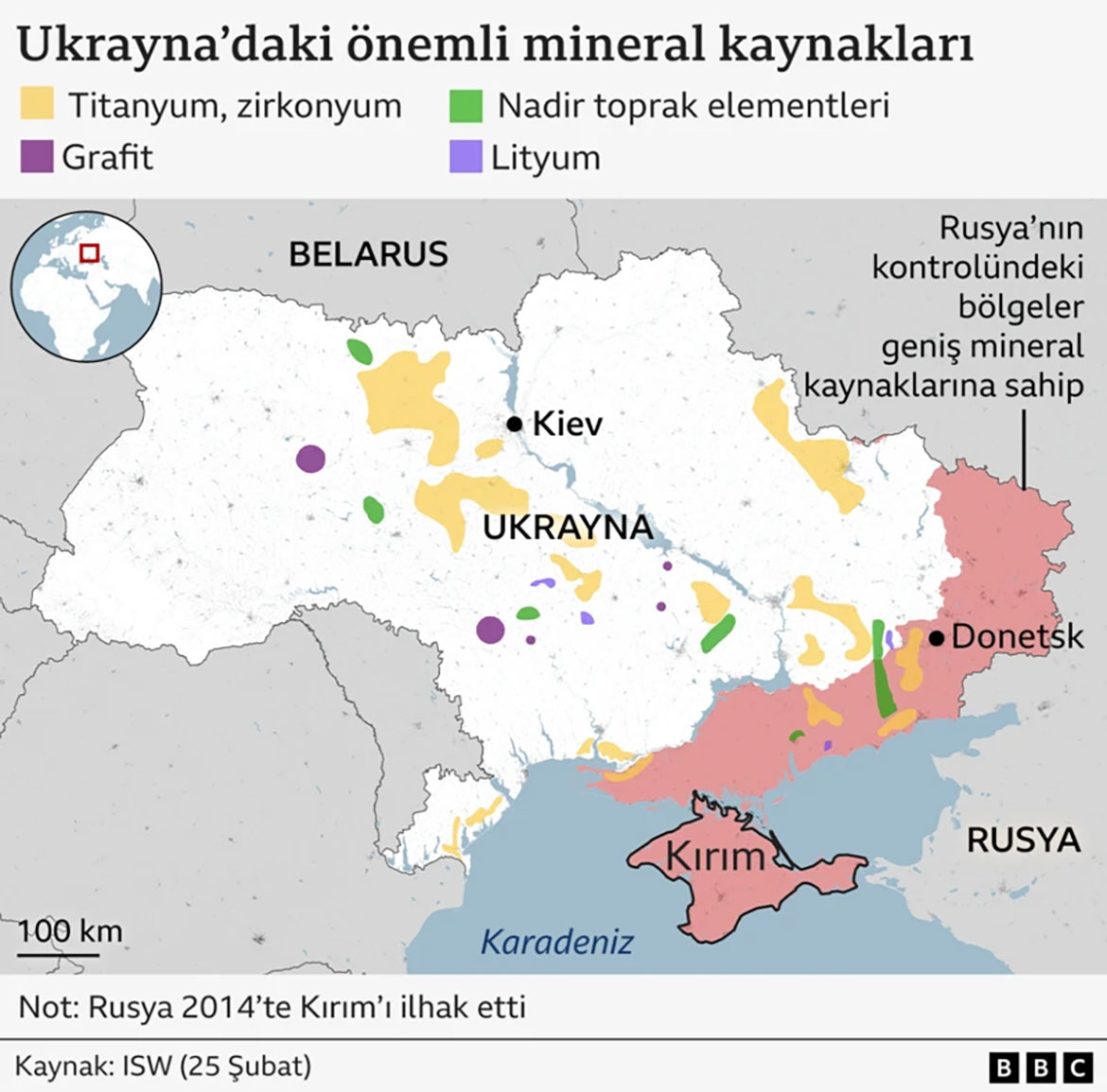 lityum-1