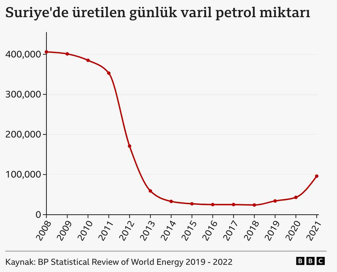 petrol-1